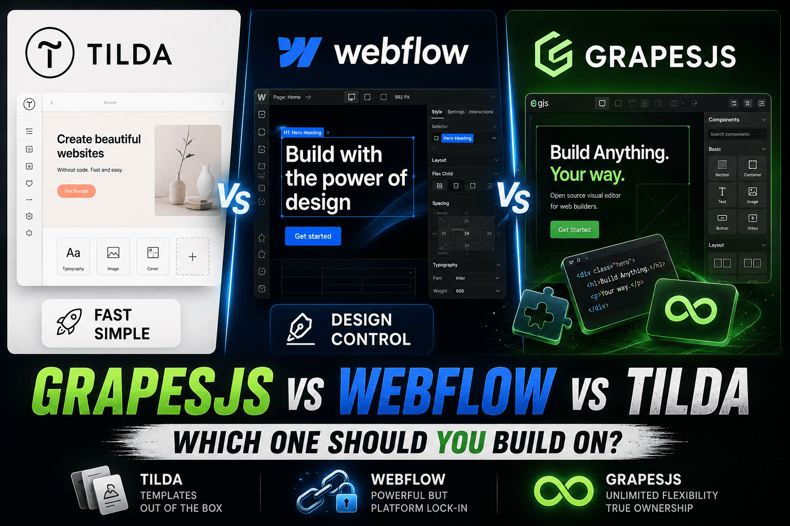 GrapesJS vs Webflow vs Tilda (2026): Comparación honesta, precios y qué elegir